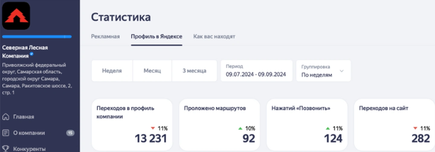 Пиломатериалы — стало